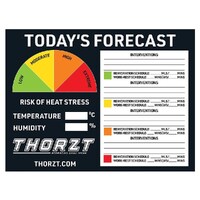 Thorzt Heat Stress Sign